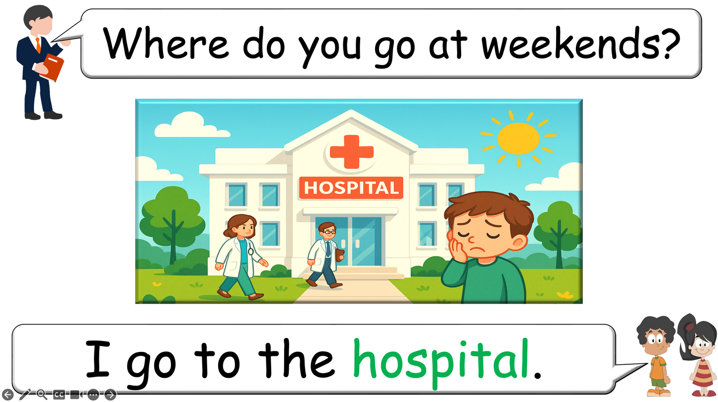 Grade 2-3 - ESL Lesson - Places Around Town