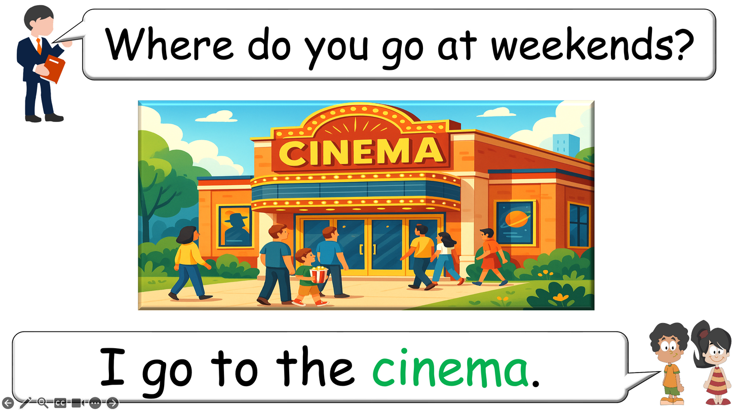 Grade 2-3 - ESL Lesson - Places Around Town