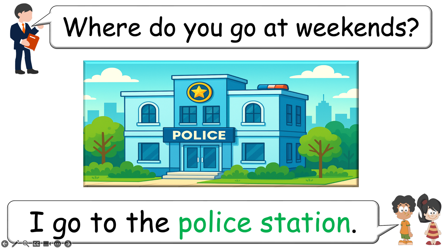 Grade 2-3 - ESL Lesson - Places Around Town