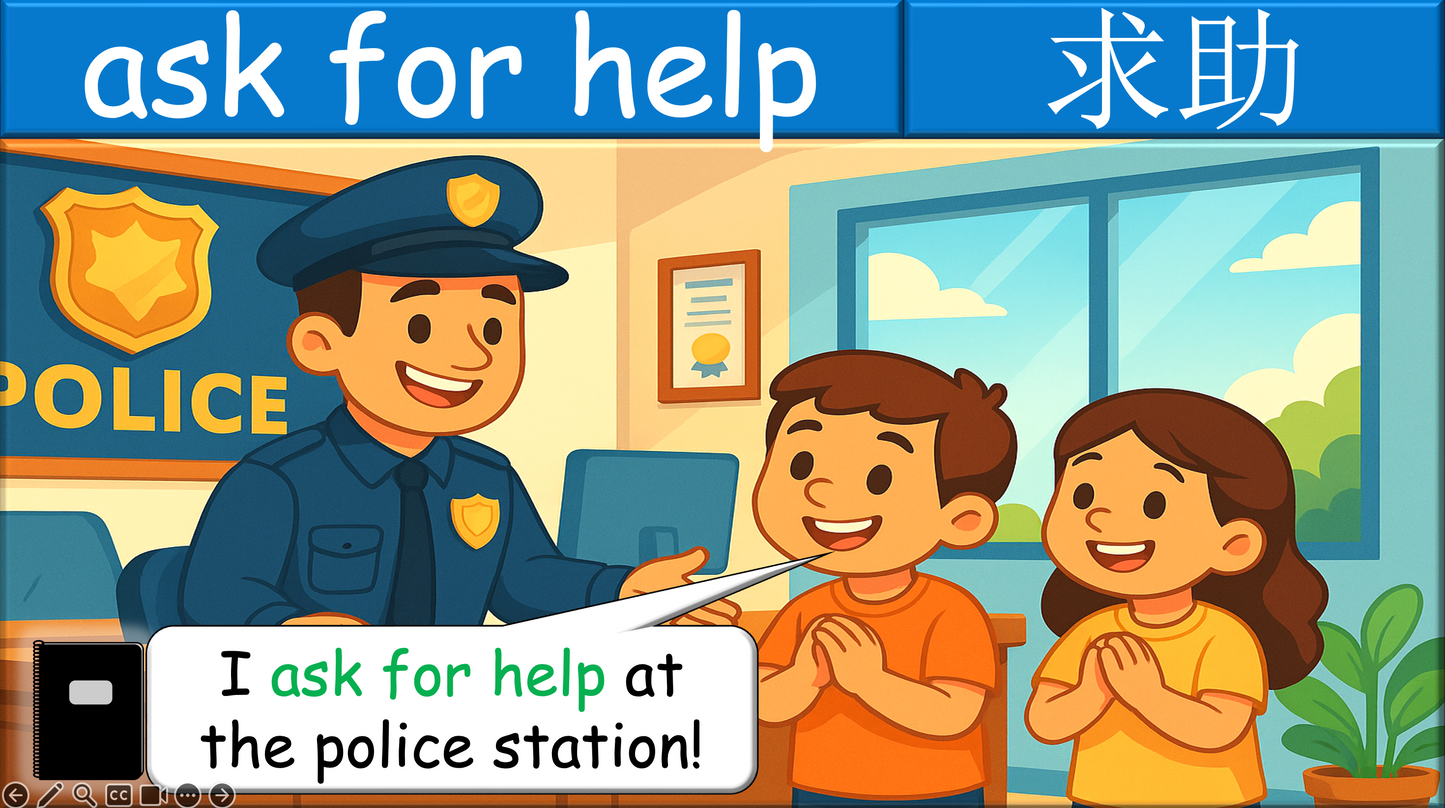 Grade 2-3 - ESL Lesson - Places Around Town