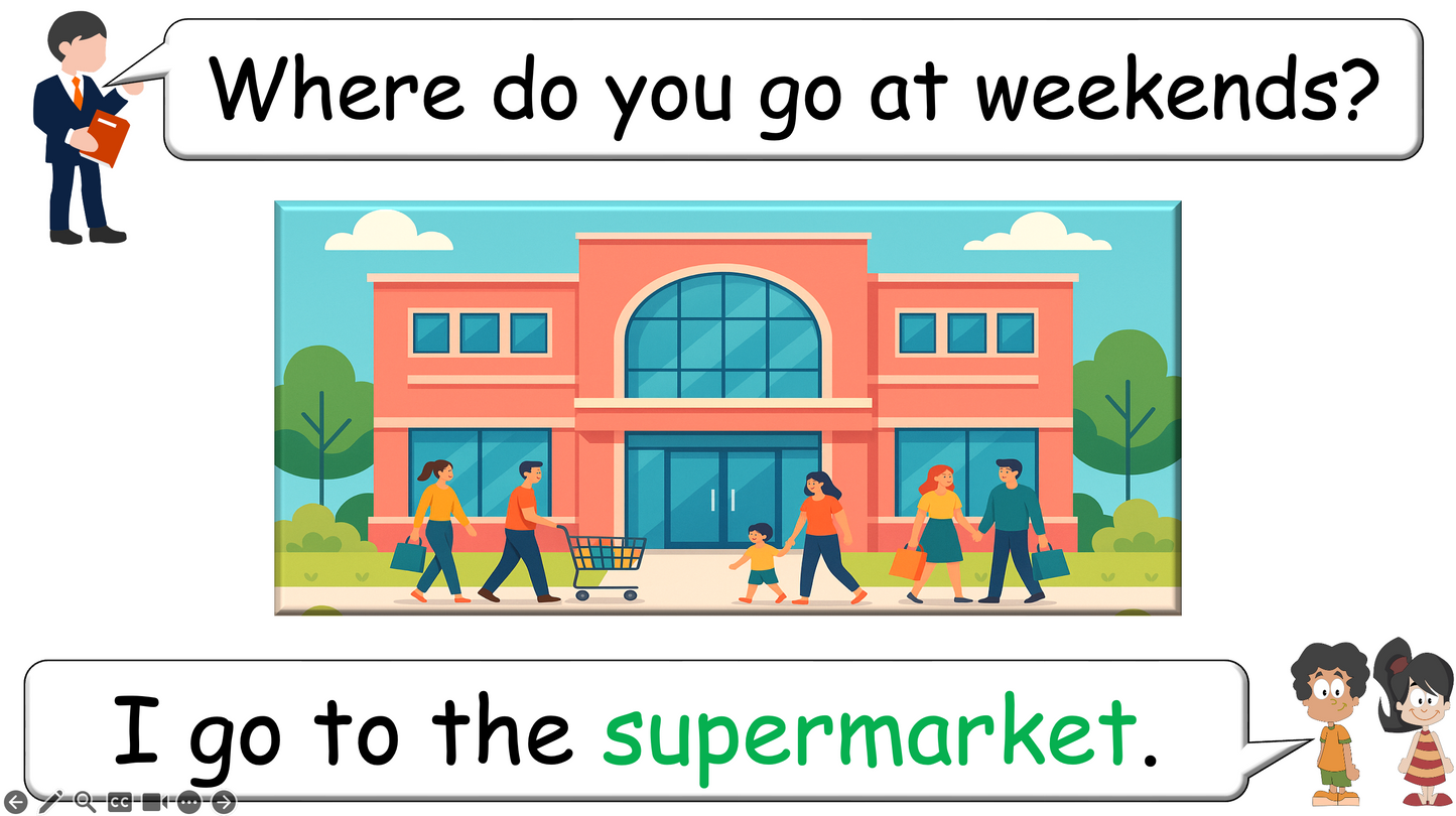 Grade 2-3 - ESL Lesson - Places Around Town