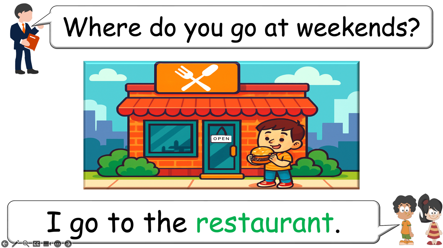 Grade 2-3 - ESL Lesson - Places Around Town