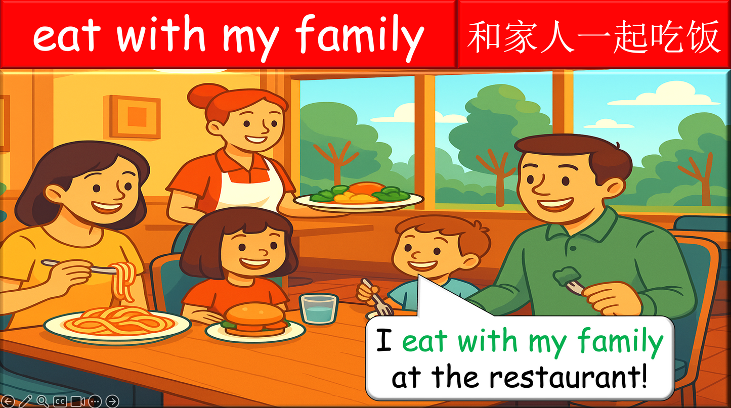 Grade 2-3 - ESL Lesson - Places Around Town