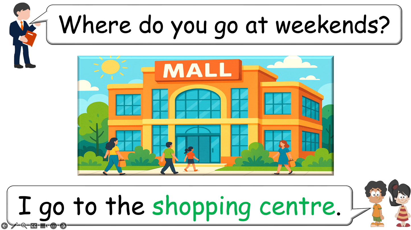 Grade 2-3 - ESL Lesson - Places Around Town