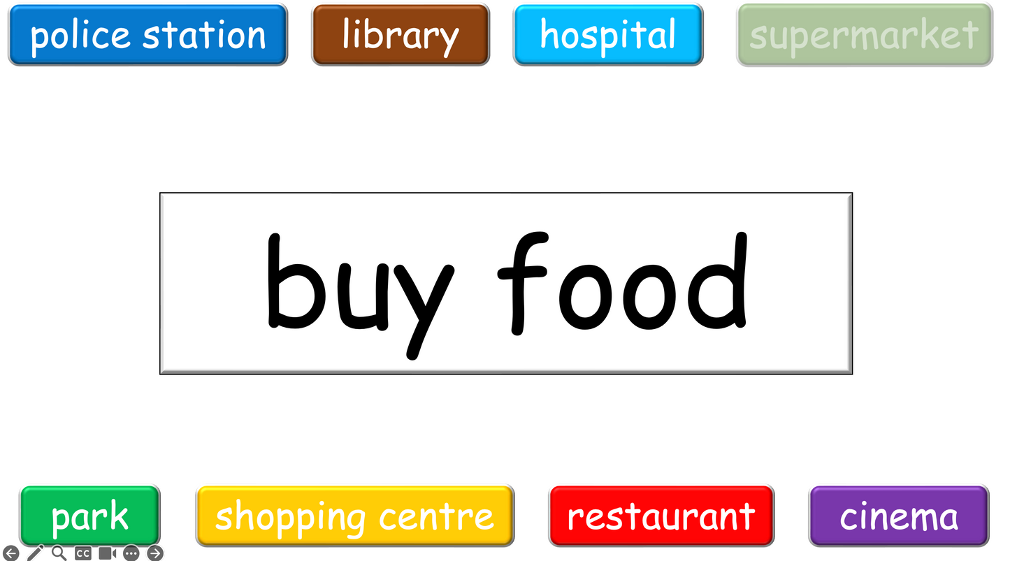 Grade 2-3 - ESL Lesson - Places Around Town