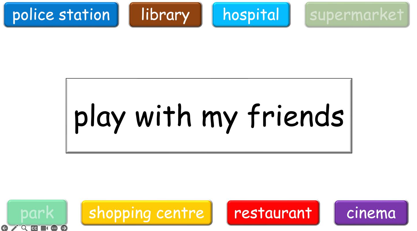Grade 2-3 - ESL Lesson - Places Around Town