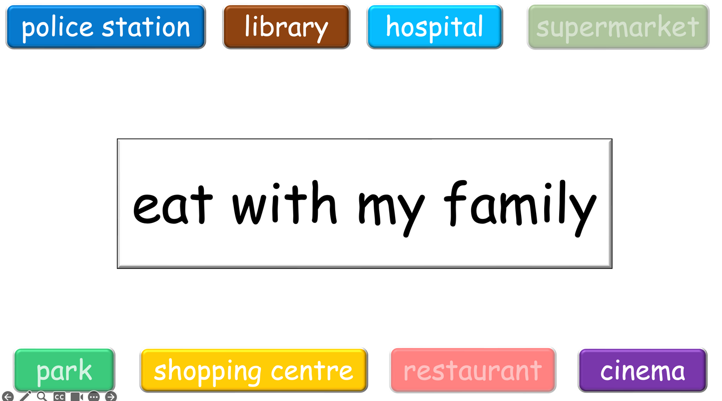 Grade 2-3 - ESL Lesson - Places Around Town