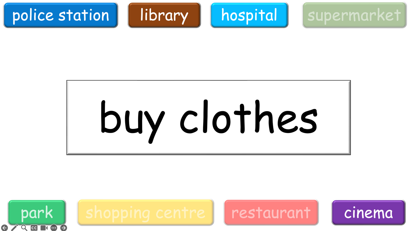 Grade 2-3 - ESL Lesson - Places Around Town