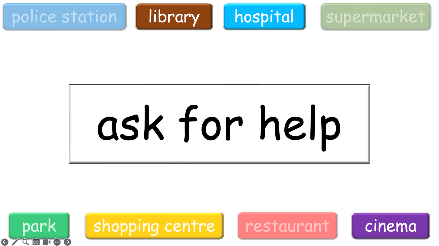 Grade 2-3 - ESL Lesson - Places Around Town