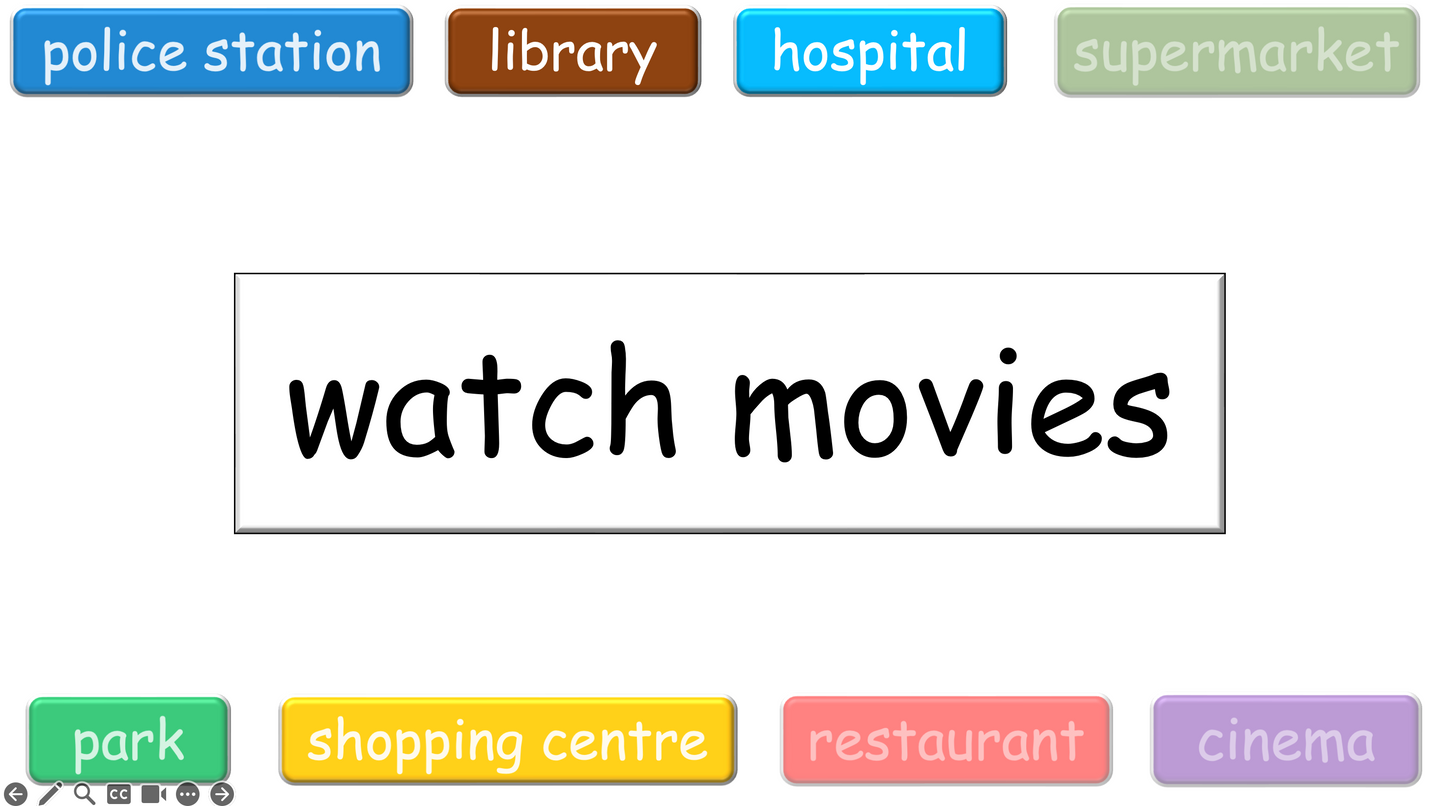 Grade 2-3 - ESL Lesson - Places Around Town