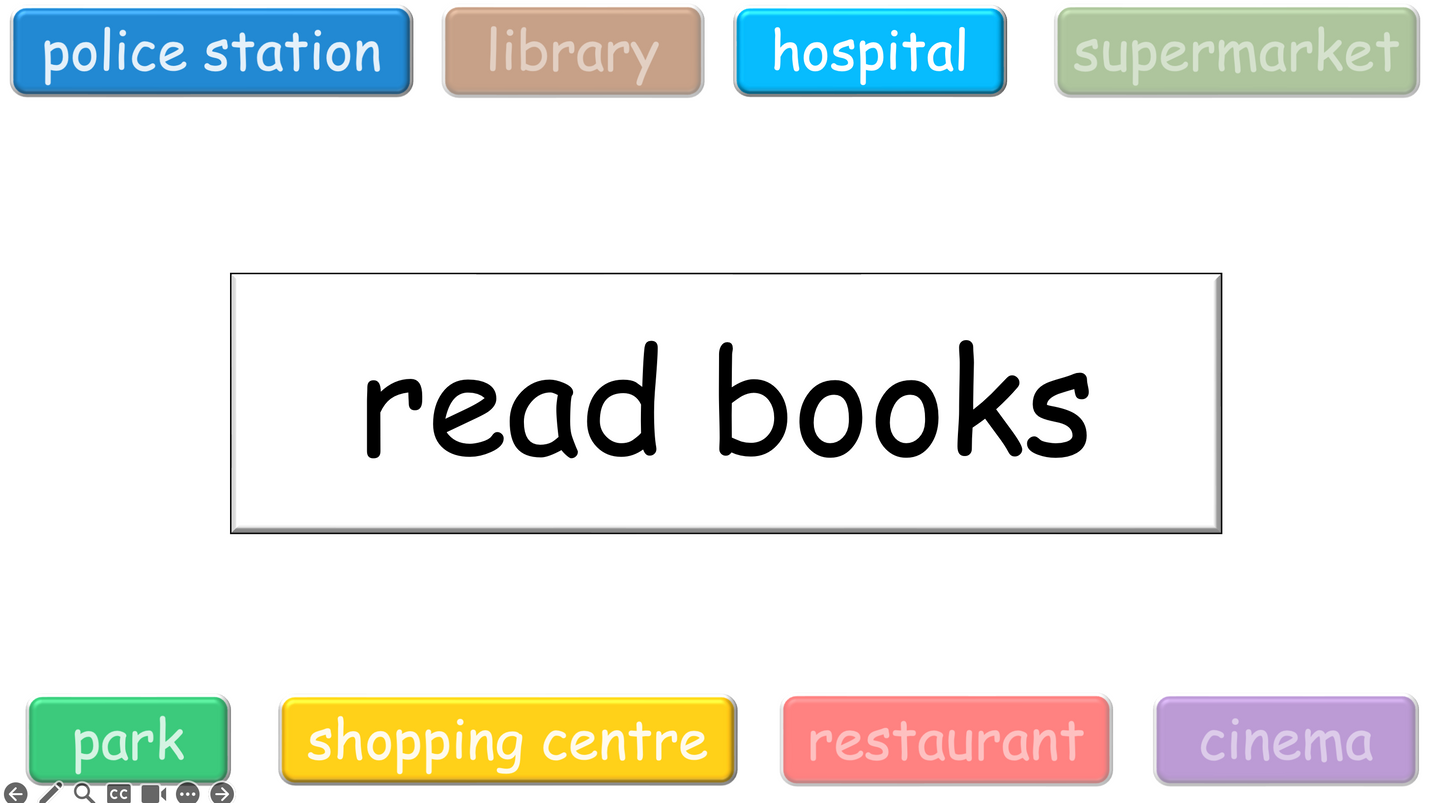 Grade 2-3 - ESL Lesson - Places Around Town