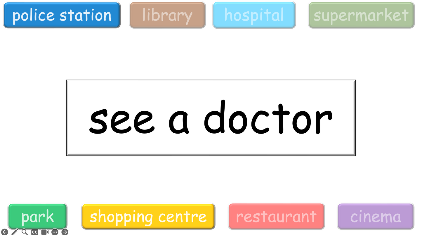 Grade 2-3 - ESL Lesson - Places Around Town