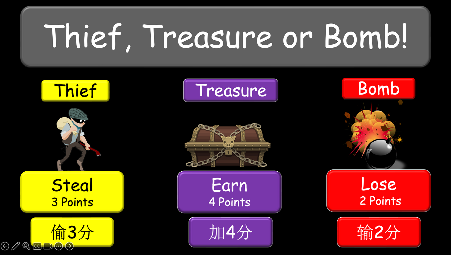 Grade 2-3 - ESL Lesson - Places Around Town