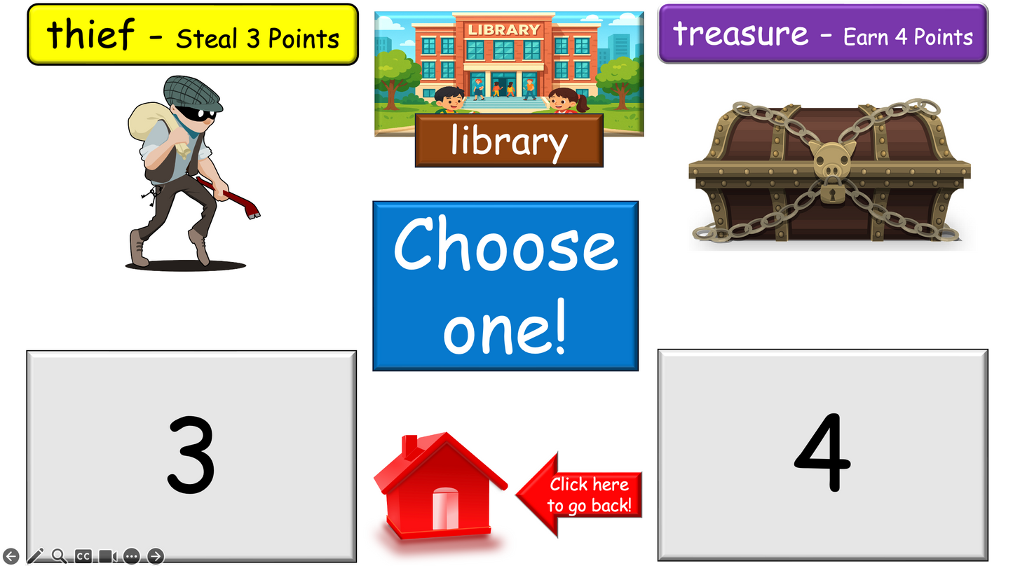 Grade 2-3 - ESL Lesson - Places Around Town