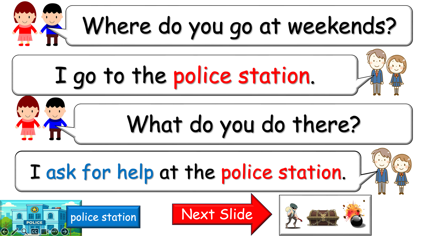 Grade 2-3 - ESL Lesson - Places Around Town