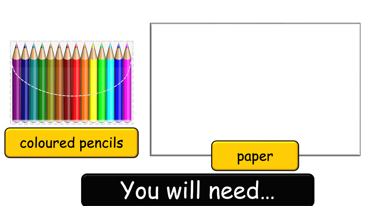 Grade 2-3 - ESL Lesson - Places Around Town