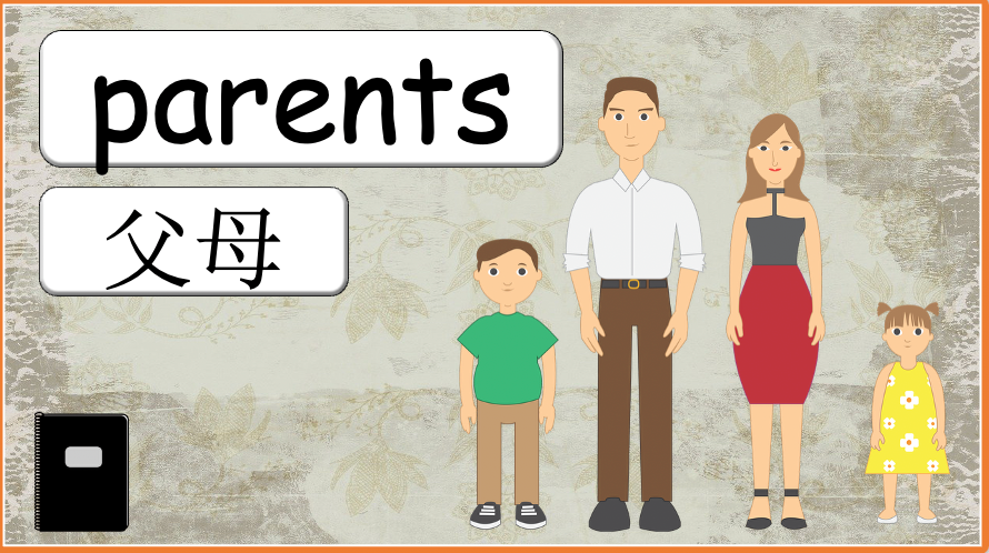 Grade 4 - ESL Lesson - Thanksgiving - PowerPoint Lesson