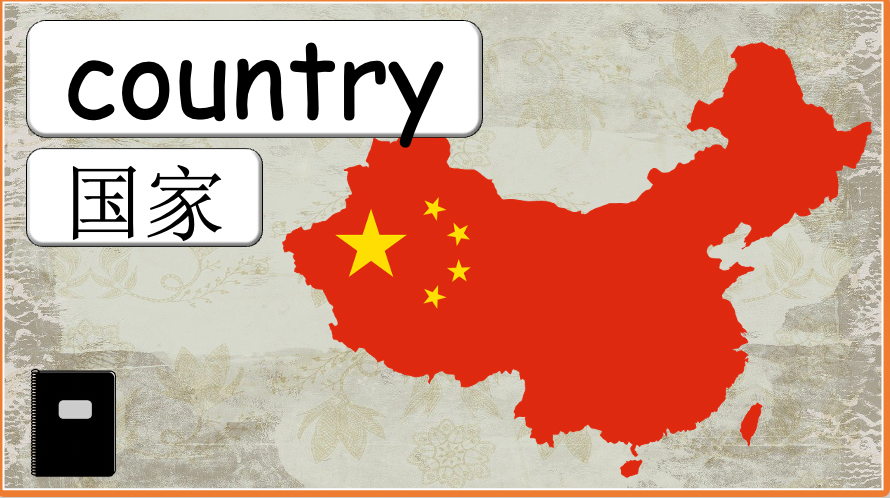 Grade 4 - ESL Lesson - Thanksgiving - PowerPoint Lesson