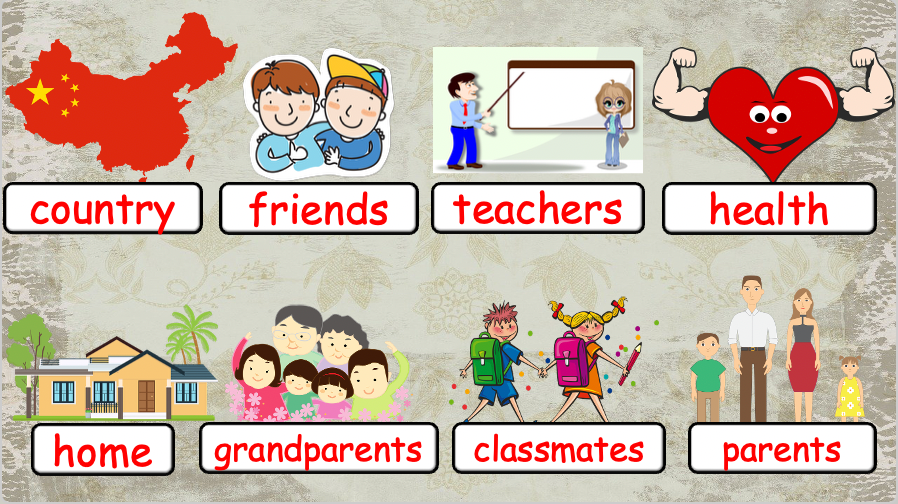 Grade 4 - ESL Lesson - Thanksgiving - PowerPoint Lesson