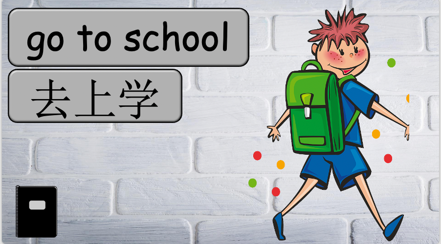 Grade 4 - ESL Lesson - Daily Routine / Time - PowerPoint Lesson