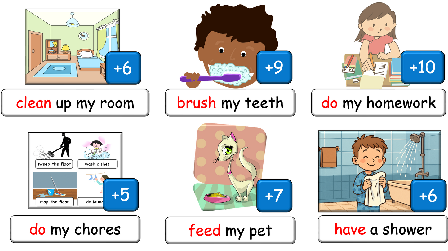 Grade 4 (or 5) - ESL Lesson - Daily Activities (Before/After) - PowerPoint Lesson