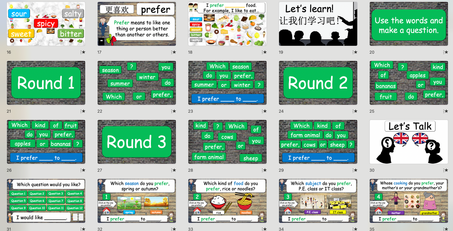 Grade 4 - ESL Lesson - Different Preferences - PowerPoint Lesson