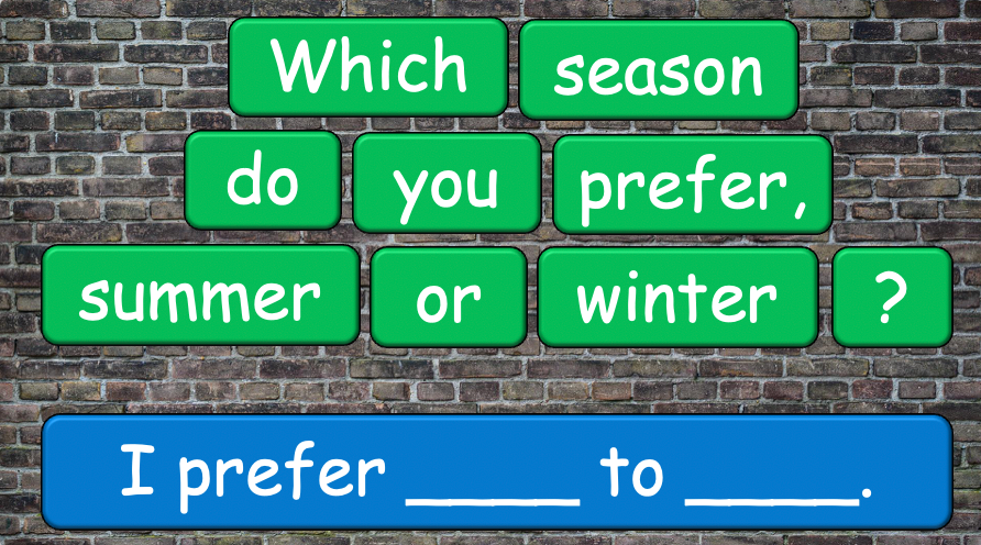 Grade 4 - ESL Lesson - Different Preferences - PowerPoint Lesson