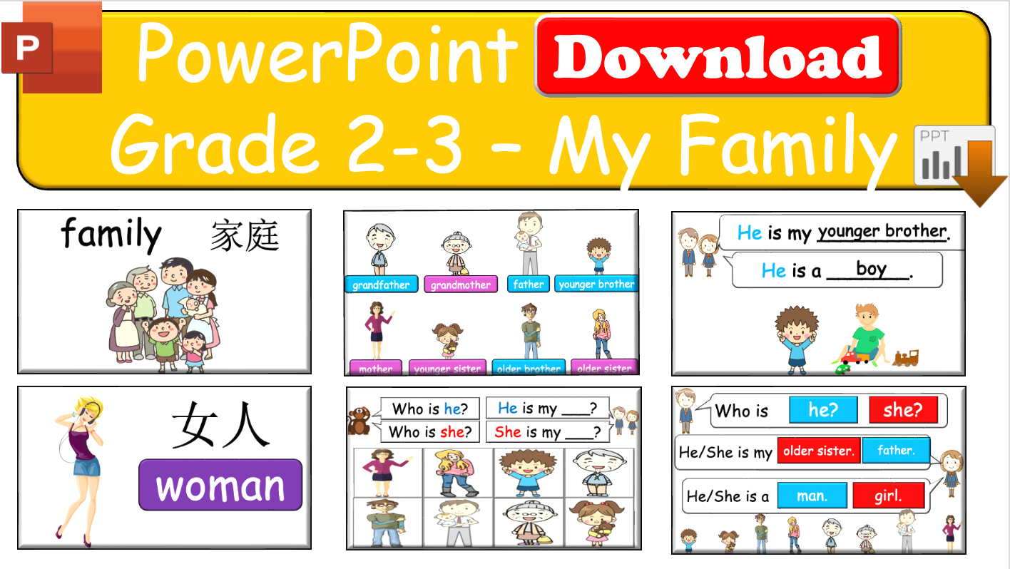 Grade 2-3 - ESL Lesson - My Family - PowerPoint Lesson