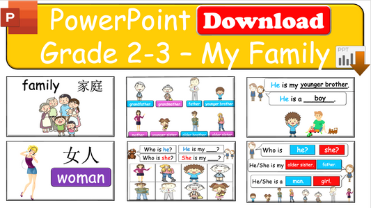 Grade 2-3 - ESL Lesson - My Family - PowerPoint Lesson