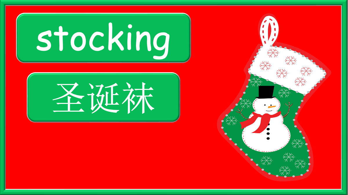 Grade 1-3 - ESL Lesson - Christmas Lesson - PowerPoint Lesson