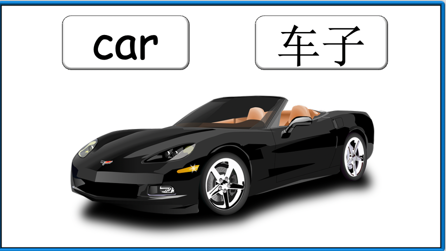 Grade 2 - ESL Lesson - Vehicles - Part 1 - PowerPoint Lesson