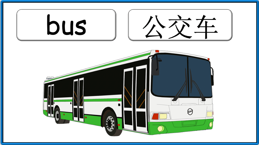 Grade 2 - ESL Lesson - Vehicles - Part 1 - PowerPoint Lesson