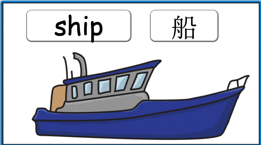 Grade 2 - ESL Lesson - Vehicles - Part 1 - PowerPoint Lesson