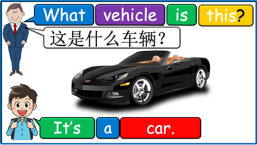 Grade 2 - ESL Lesson - Vehicles - Part 1 - PowerPoint Lesson