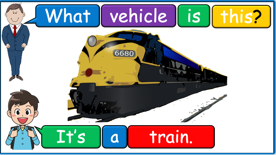 Grade 2 - ESL Lesson - Vehicles - Part 1 - PowerPoint Lesson