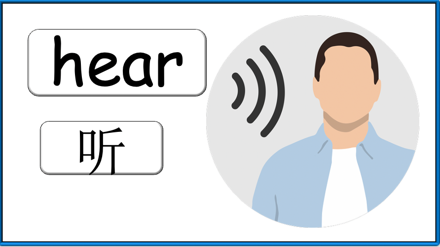 Grade 2 - ESL Lesson - Vehicles - Part 2 - What can you hear? - PowerPoint Lesson