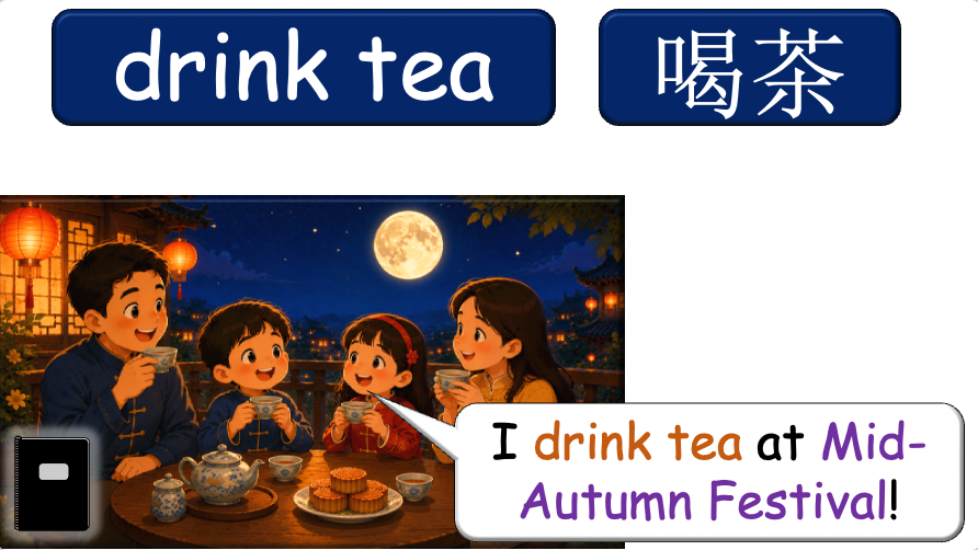 Grade 1-3 - ESL Lesson - Mid-Autumn Festival