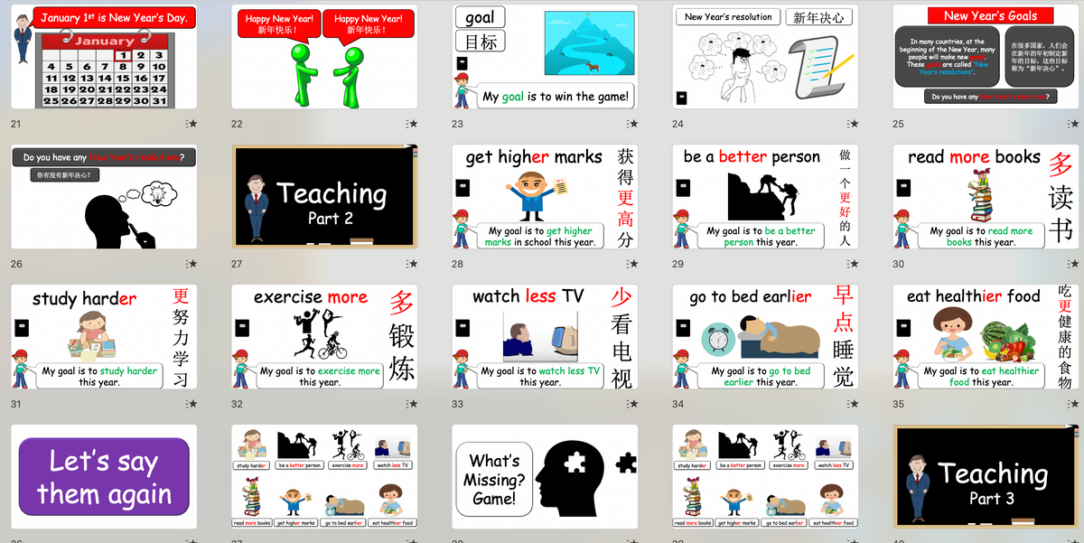 Grade 4-6 - ESL Lesson - New Year's resolutions - Part 1 and 2 COMBO Deal - 2 PowerPoint Lessons