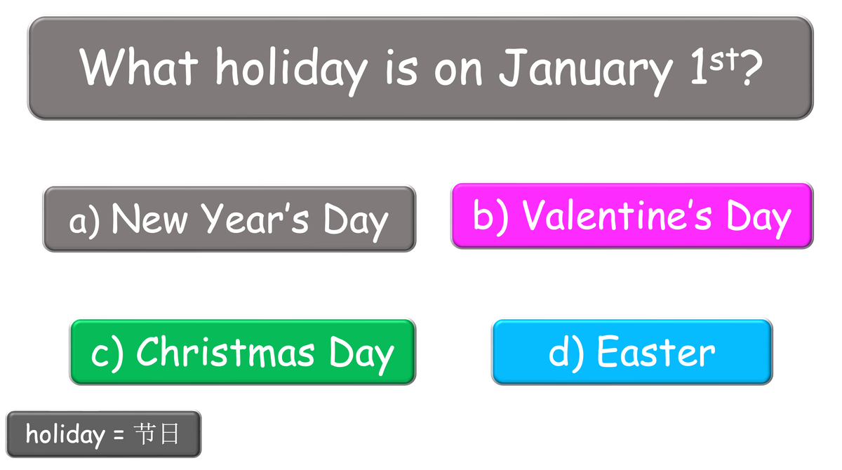 Grade 4-6 - ESL Lesson - New Year's resolutions - Part 1 and 2 COMBO Deal - 2 PowerPoint Lessons