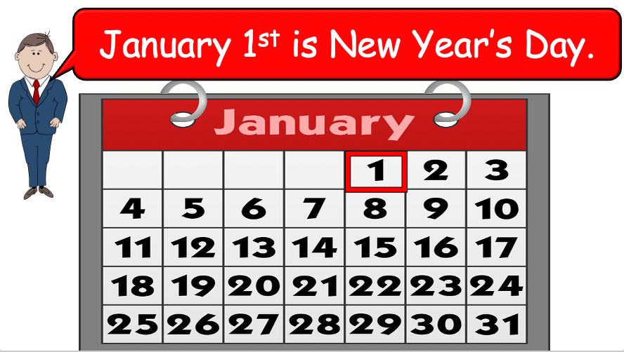 Grade 4-6 - ESL Lesson - New Year's resolutions - Part 1 and 2 COMBO Deal - 2 PowerPoint Lessons