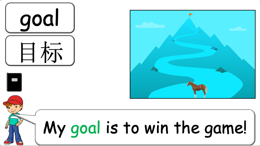 Grade 4-6 - ESL Lesson - New Year's resolutions - Part 1 and 2 COMBO Deal - 2 PowerPoint Lessons