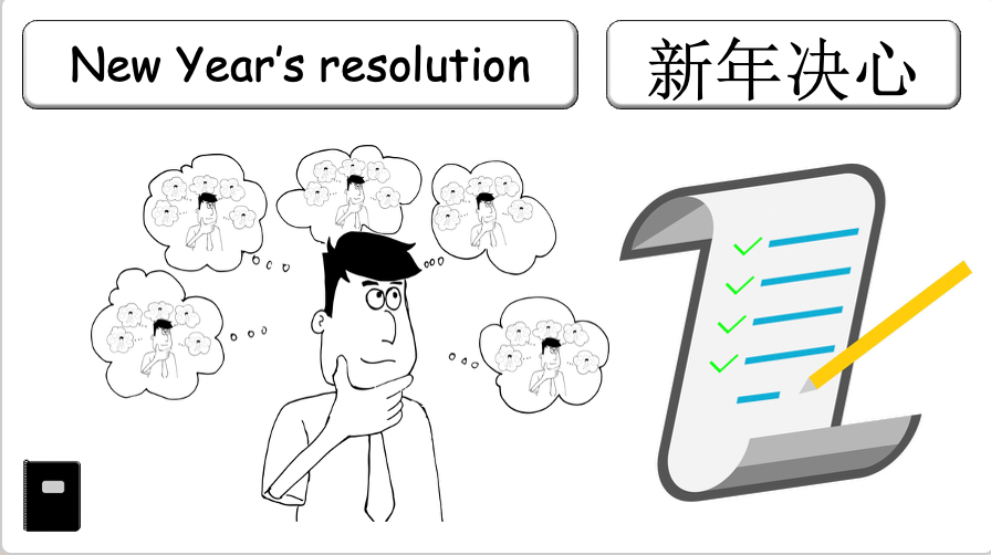 Grade 4-6 - ESL Lesson - New Year's resolutions - Part 1 and 2 COMBO Deal - 2 PowerPoint Lessons