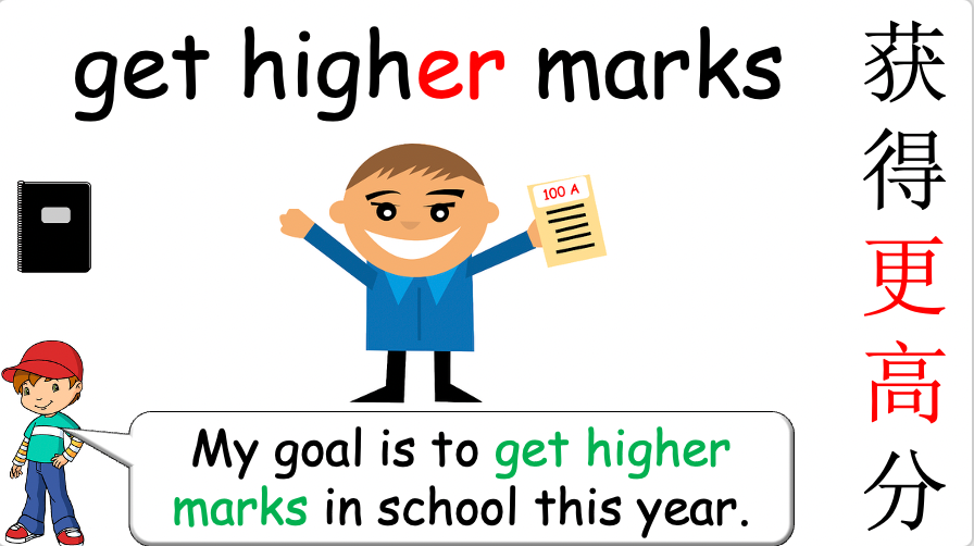 Grade 4-6 - ESL Lesson - New Year's resolutions - Part 1 and 2 COMBO Deal - 2 PowerPoint Lessons