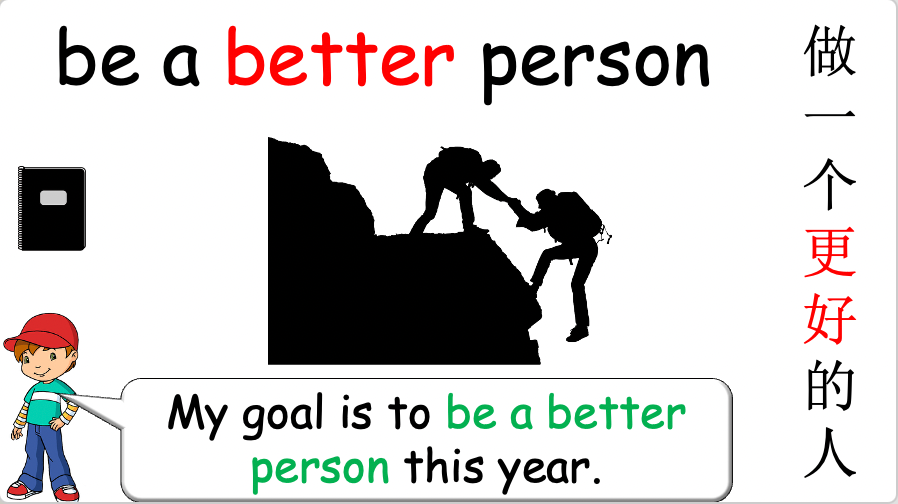 Grade 4-6 - ESL Lesson - New Year's resolutions - Part 1 and 2 COMBO Deal - 2 PowerPoint Lessons