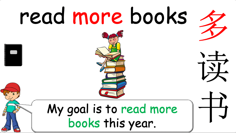 Grade 4-6 - ESL Lesson - New Year's resolutions - Part 1 and 2 COMBO Deal - 2 PowerPoint Lessons
