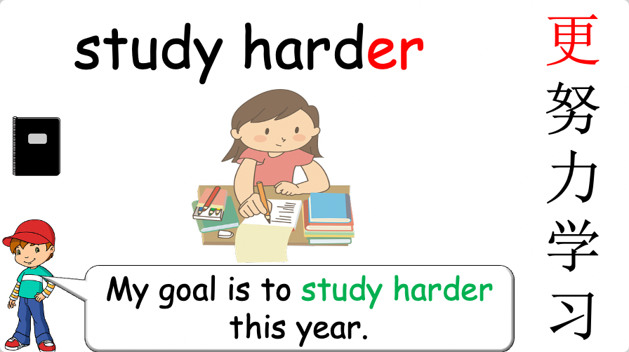 Grade 4-6 - ESL Lesson - New Year's resolutions - Part 1 and 2 COMBO Deal - 2 PowerPoint Lessons
