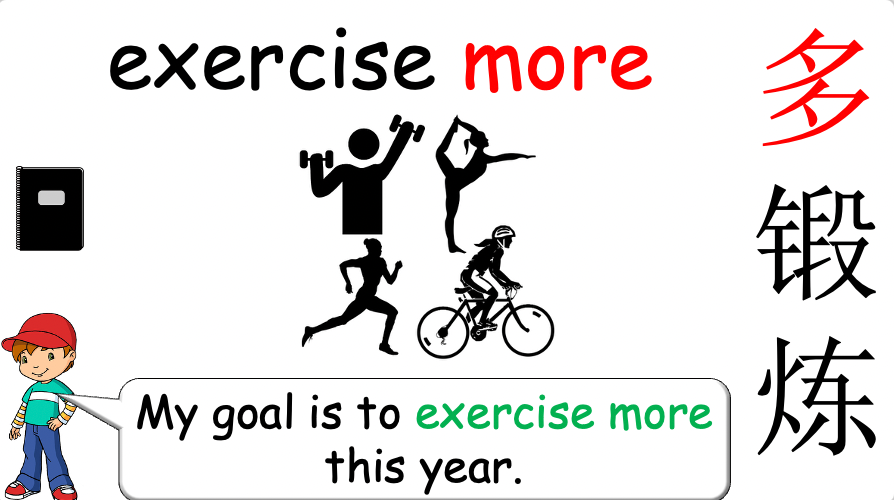 Grade 4-6 - ESL Lesson - New Year's resolutions - Part 1 and 2 COMBO Deal - 2 PowerPoint Lessons