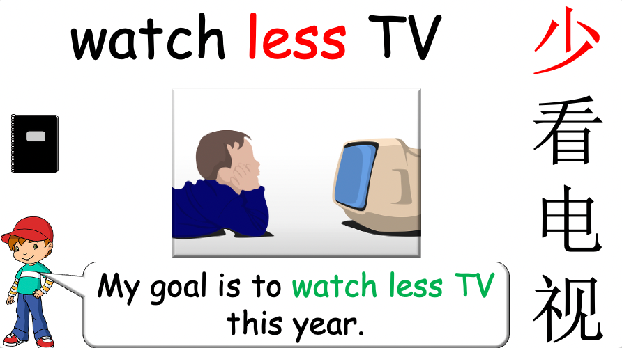 Grade 4-6 - ESL Lesson - New Year's resolutions - Part 1 and 2 COMBO Deal - 2 PowerPoint Lessons