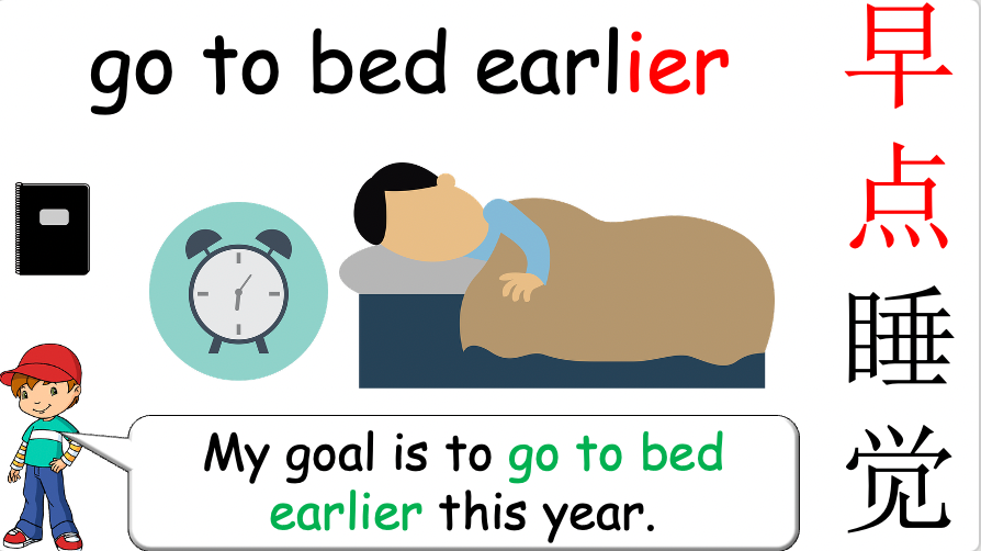 Grade 4-6 - ESL Lesson - New Year's resolutions - Part 1 - PowerPoint Lesson