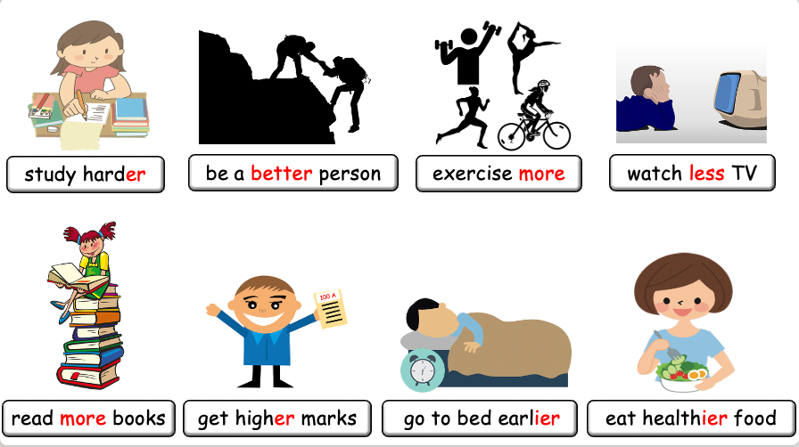 Grade 4-6 - ESL Lesson - New Year's resolutions - Part 1 and 2 COMBO Deal - 2 PowerPoint Lessons